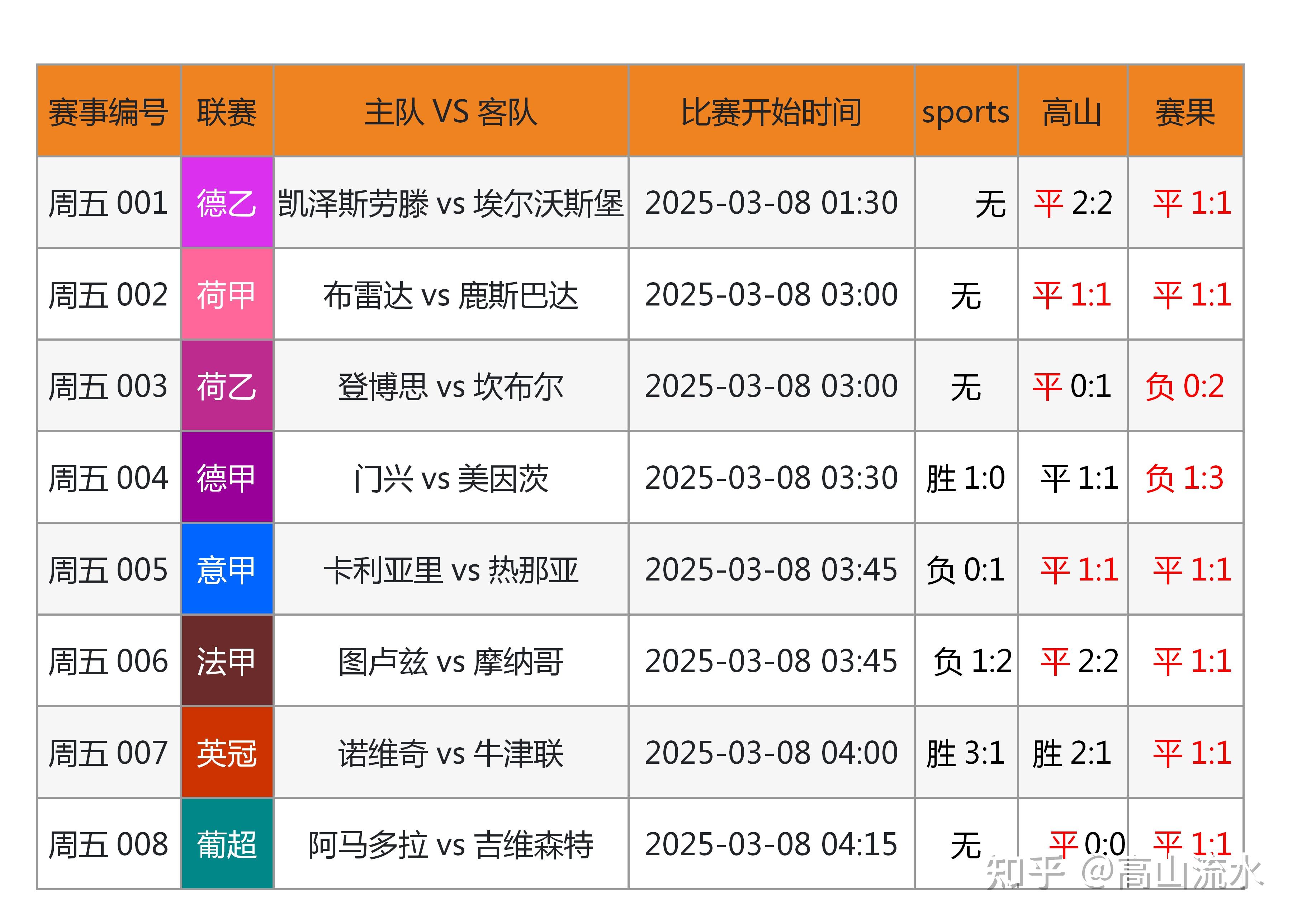 澳客足球网站-足球比赛的结果令球员与球迷同喜同悲