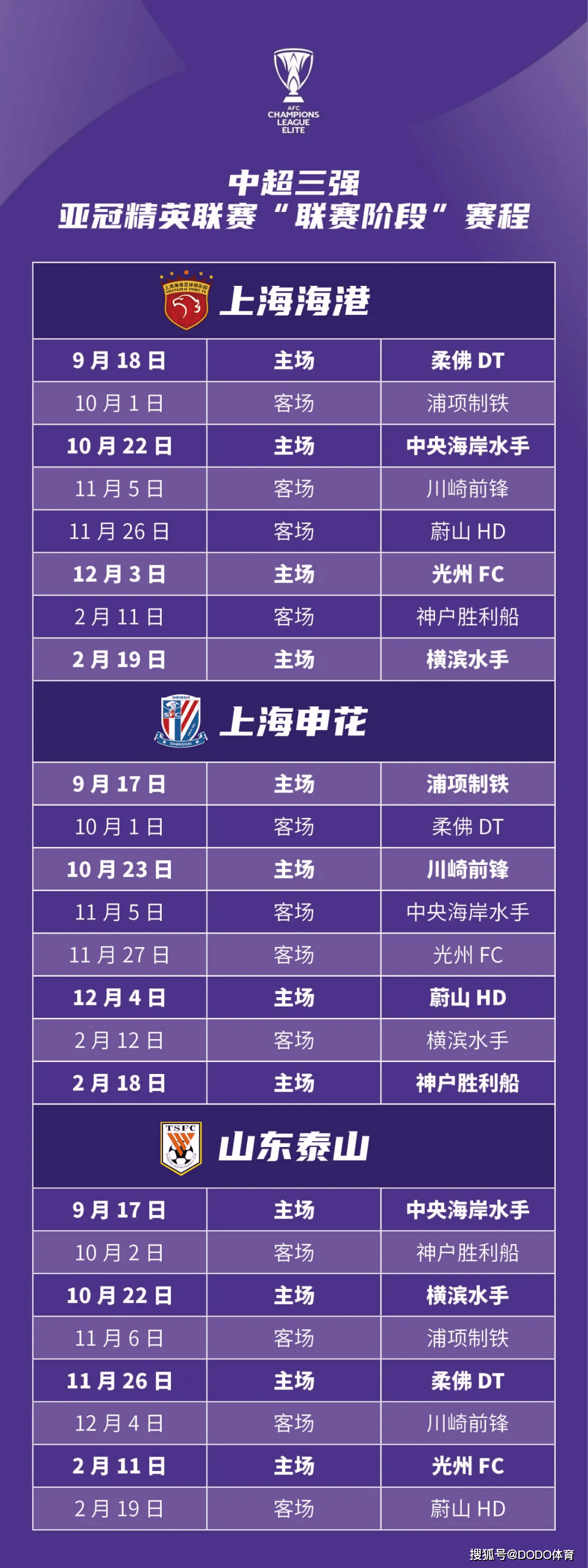 关于亚冠淘汰赛即将开战,球队士气高涨的信息 关于亚冠淘汰赛即将开战,球队士气高涨的信息